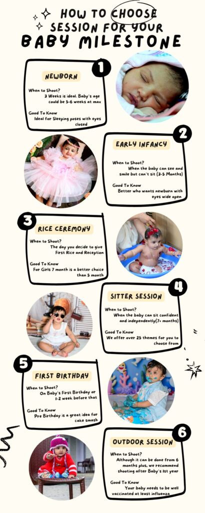 Types of baby photoshoot